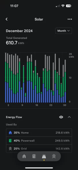 [Hearth.com] Solar and power wall 3 quote.