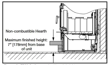 [Hearth.com] Combustion Air