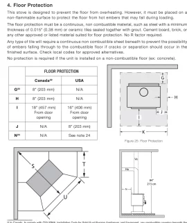 [Hearth.com] Drolet Stove Placement and Sizing Advice