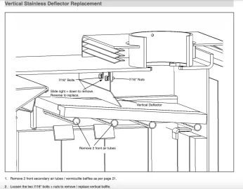 [Hearth.com] Help with my insanely hot Regency 2450