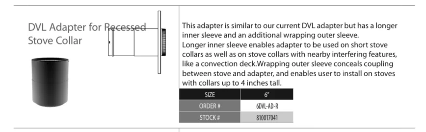 [Hearth.com] Jotul 602 to Duravent DVL