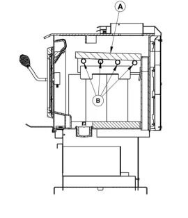 [Hearth.com] Not enough heat from my Drolet 1800