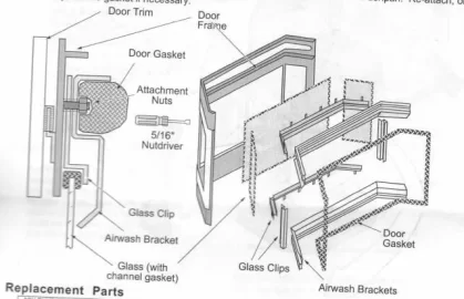 [Hearth.com] Avalon pellet stove Air Wash system? - Answer from Travis Ind.