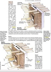 Neighbor's fireplace is cooking my wall -- how hot is too hot?