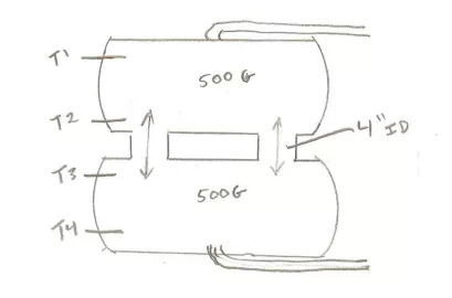 [Hearth.com] Charging Storage to Higher Than Needed Temperatures Wastes Wood?