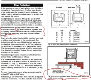 [Hearth.com] Need Materials Review - R-Value Specification check and verify...