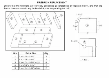 [Hearth.com] How to Drill a 1 1/2" Hole in Firebrick?