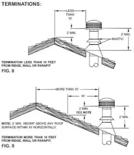 [Hearth.com] Pellet vent installation