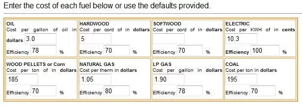 [Hearth.com] Best configuration for heating apprx. 4000 sq. ft 1 1/2 story home