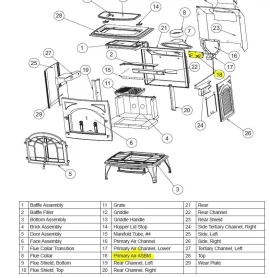 [Hearth.com] Material in the back of an Isle Royale (startup air seal)