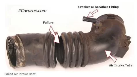 [Hearth.com] Toyota Check Engine Light on and Error Code is P0171 - What needs to be fixed? - Finally Fixed see p