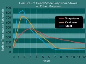 [Hearth.com] Opinions on VC Defiant vs. Hearthstone Equinox