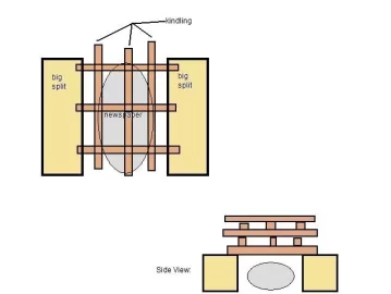 [Hearth.com] Can you share a picture of the kindling you use to start a fire?