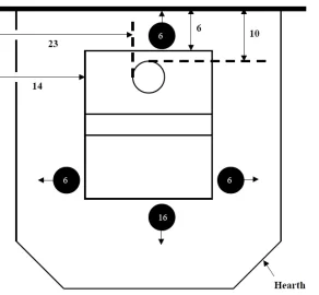 [Hearth.com] I need a clue on clearances for my older Schrader stove