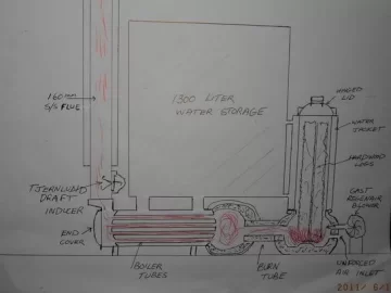 [Hearth.com] My progress in building a wood fired boiler based on the design by Richard C. Hill