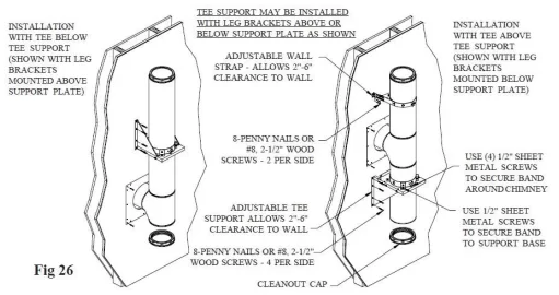 [Hearth.com] Framing For Support Box