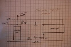 Suggestions on storage tank piping, drawings now included