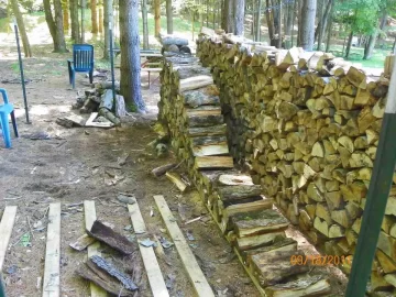 [Hearth.com] Wood Stacked Today