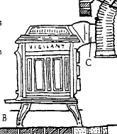 [Hearth.com] V.C. Resolute 1979 Questions