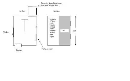 [Hearth.com] Stove Size Question