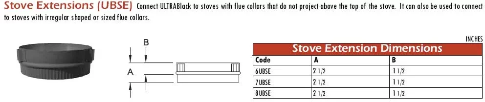 [Hearth.com] stove pipe assembly debate