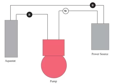 [Hearth.com] Wiring up a zone valve