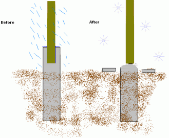 [Hearth.com] Privacy Fence