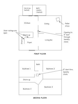 [Hearth.com] Help! Pellet stove newbie with BIG problems!