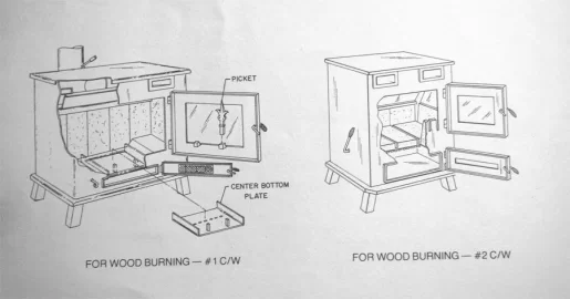 [Hearth.com] Help with Russo stove