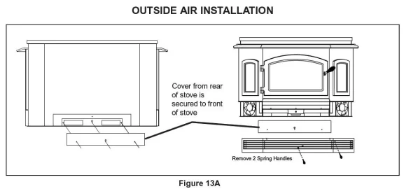 [Hearth.com] 5100i installation questions