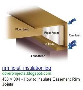 [Hearth.com] Basement Ceiling Insulation??