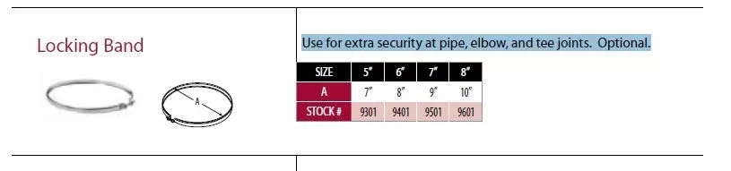 [Hearth.com] locking band help