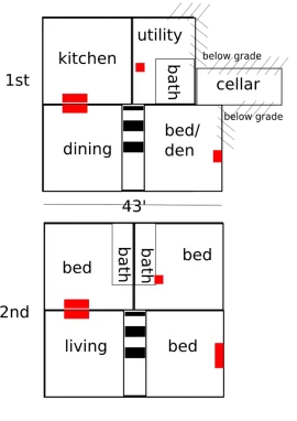 [Hearth.com] What would YOU do?  Historic brick home heating questions