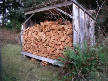 [Hearth.com] Covered Woodpiles