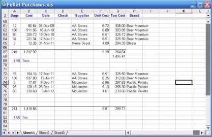 [Hearth.com] Spread Sheet??