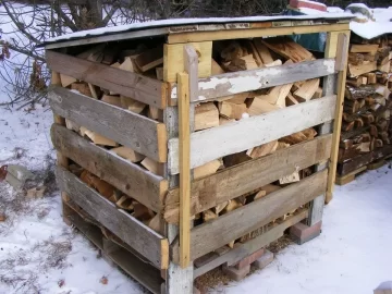 [Hearth.com] Covered Woodpiles