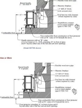 [Hearth.com] Is there flexibility in clearances?