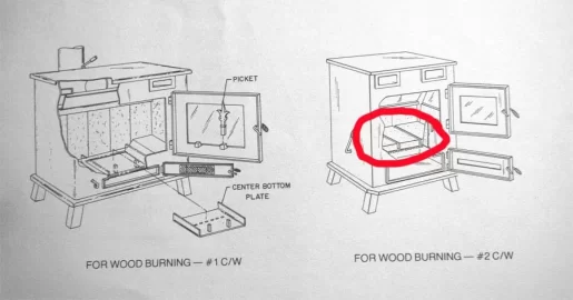 [Hearth.com] How hot should the stove be?