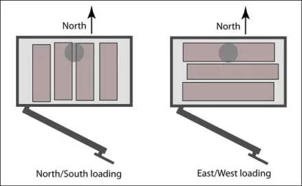 [Hearth.com] East to west burn small insert