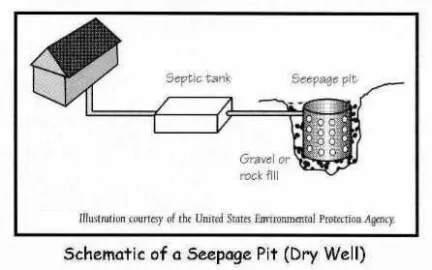 [Hearth.com] septic smell on cold days