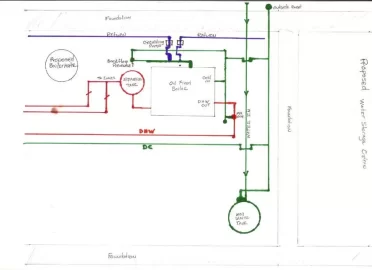 [Hearth.com] Understanding my current system