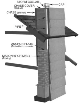 [Hearth.com] Ok now for chimney?