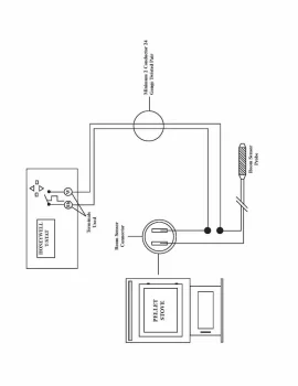 [Hearth.com] setback thermostats and Harman Pellet stoves