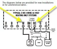 [Hearth.com] 12 volt T-Stat for Quadrafire Classic Bay 1200?