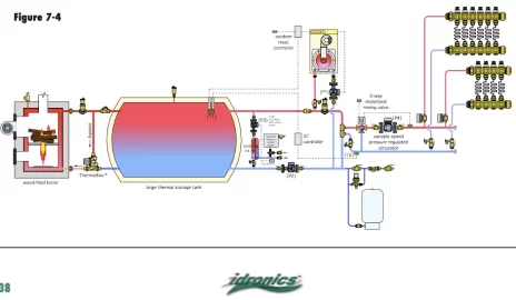 [Hearth.com] Great News   ***Effecta 60KW headed for Alaska***