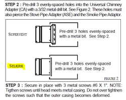 Slip connector support