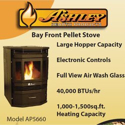 The most confusing pellet stove specs on the market today!