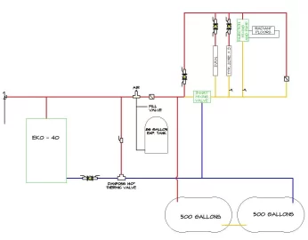 [Hearth.com] Boiler piping schematic with pressurized storage