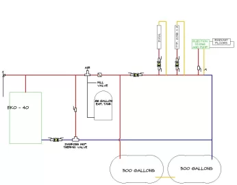 [Hearth.com] Boiler piping schematic with pressurized storage