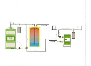 [Hearth.com] Boiler piping schematic with pressurized storage